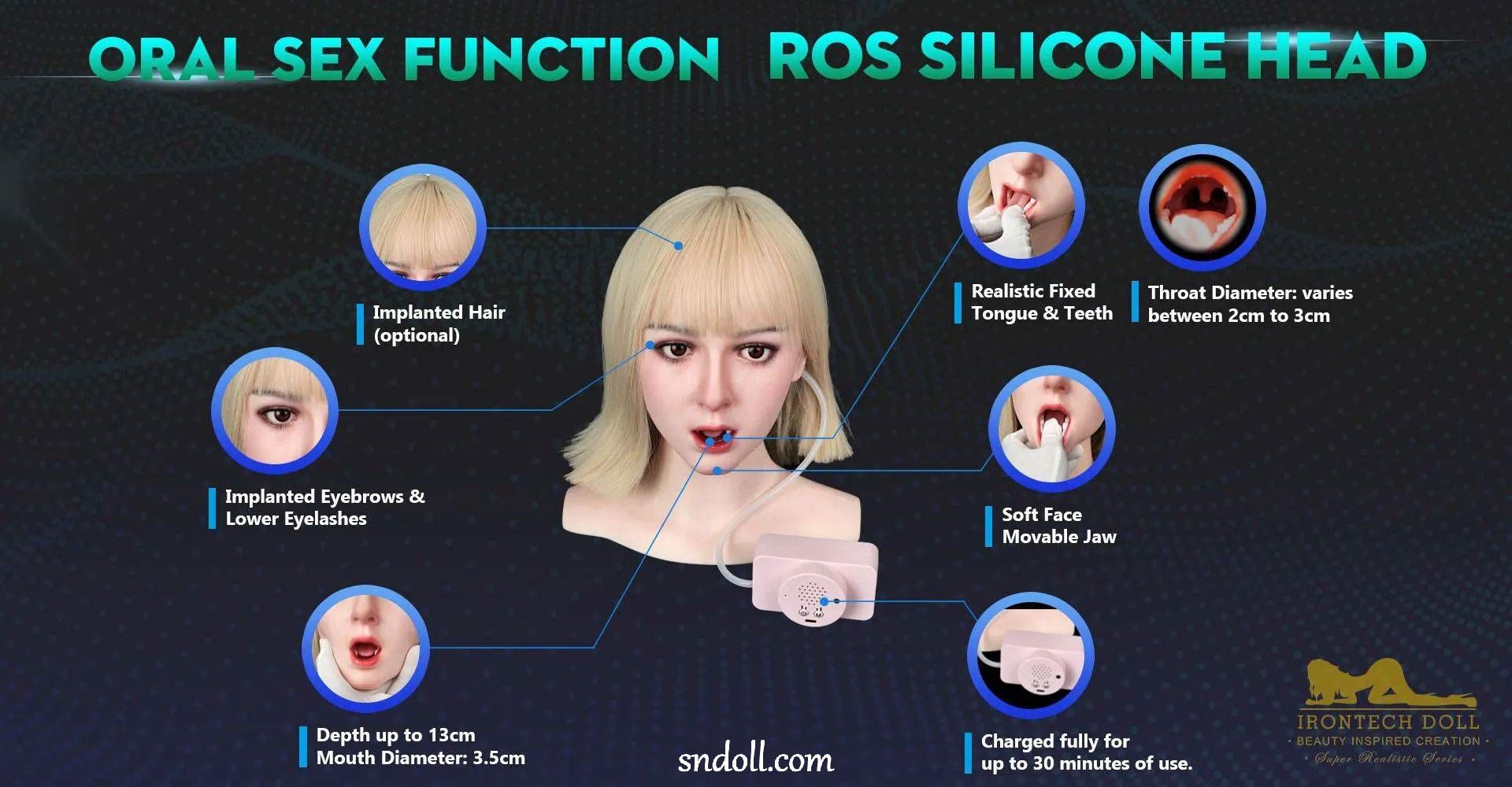 guide irontech ros