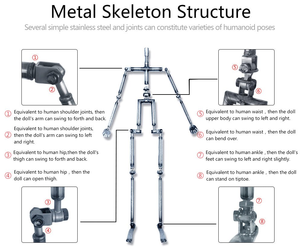 kb skeleton 1